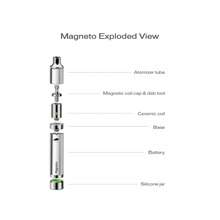 Load image into Gallery viewer, Yocan Magneto
